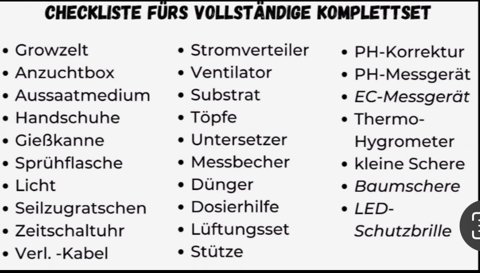 Checkliste Einsteiger