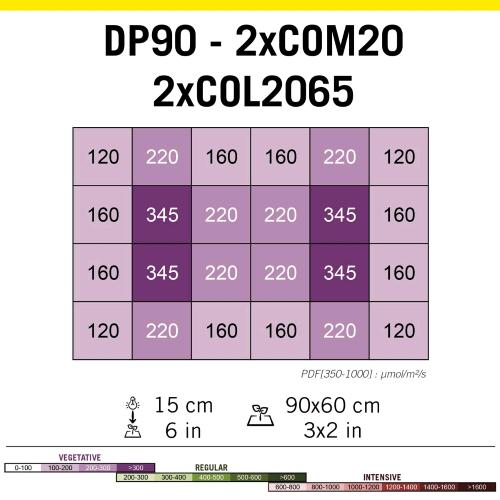 SECRET JARDIN - COSMORROW NETZTEIL+ZUBEHÖR 1X20W – Bild 4