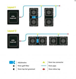 AUTOPOT - EASY2GROW KIT - 4 POTS – Bild 2