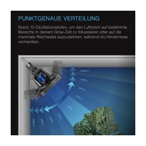 CLOUDRAY S6, GEN 2, Growzelt-Clip-Ventilator 150 mm, EC-Motor, automatische Oszillation, 10-stufigen dynamischen Windmodi und Lüftergeschwindigkeiten – Bild 3